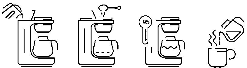 Schritt für Schritt Anleitung für die Kaffeezubereitung mit der Filter-Kaffeemaschine