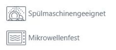 Mikrowellenfest und Spülmaschinengeeignet