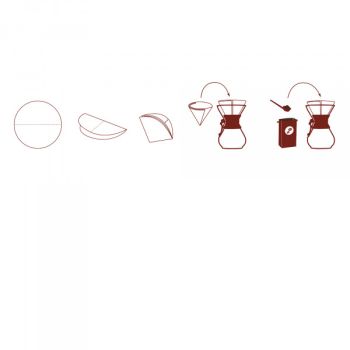 Chemex Papierfilter
