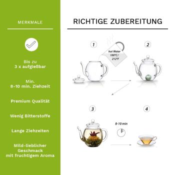Zubereitung der Erblühtees