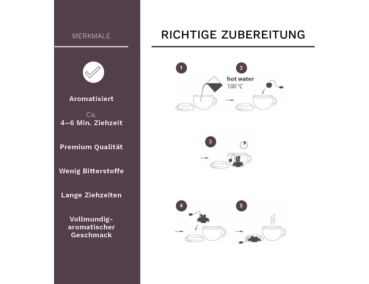 Zubereitung der Erblühtees
