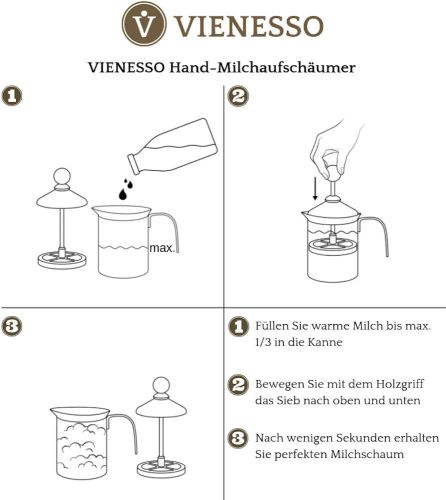 Bedienungsanleitung des Manueller Hand-Milchaufschäumer aus Edelstahl mit Doppelsieb