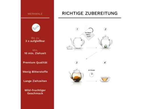 Zubereitung der Erblühtees